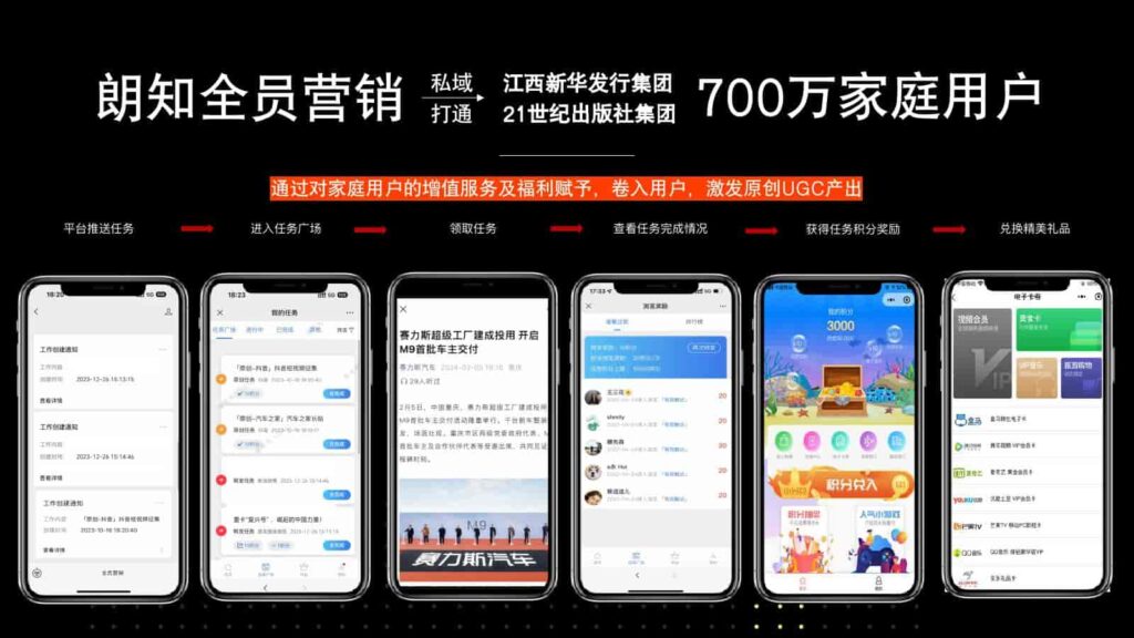 图片[61]-2024年蔚来NIO公关传播竞标方案-千文网