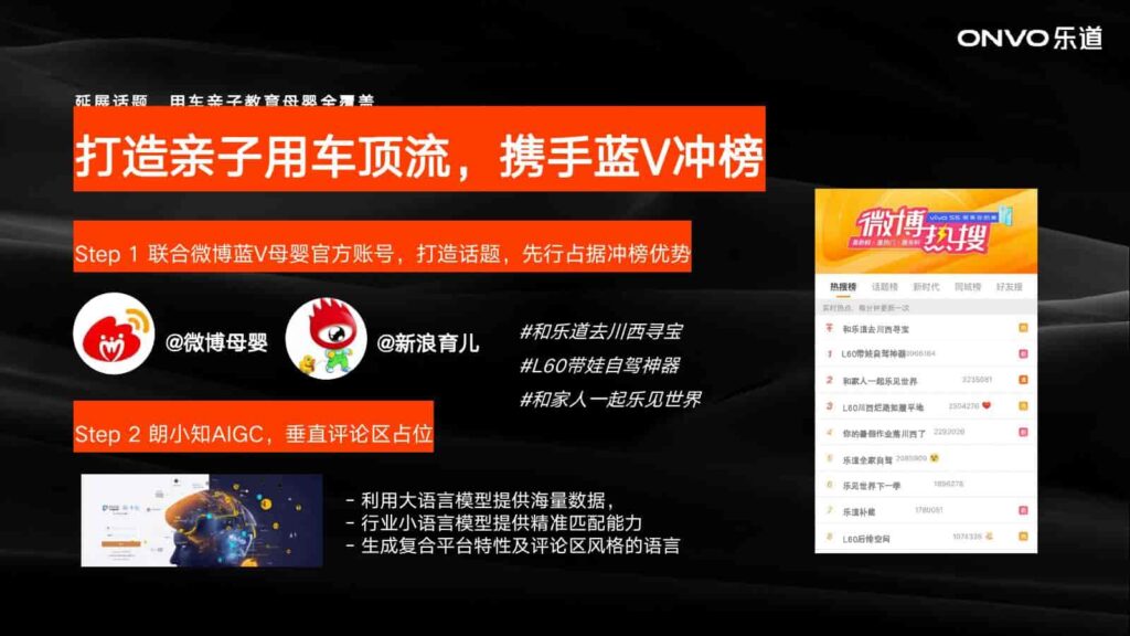 图片[74]-2024年蔚来NIO公关传播竞标方案-千文网