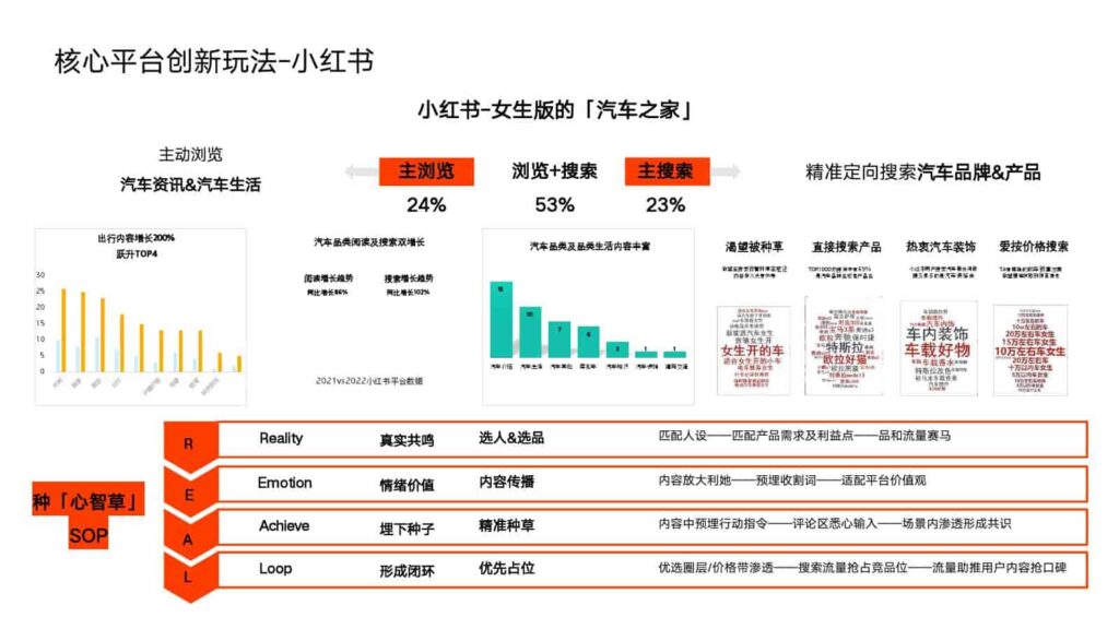 图片[90]-2024年蔚来NIO公关传播竞标方案-千文网