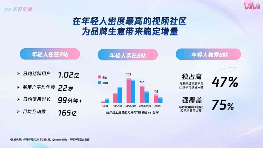 图片[2]-2025 B无忧好物集招商通案-千文网