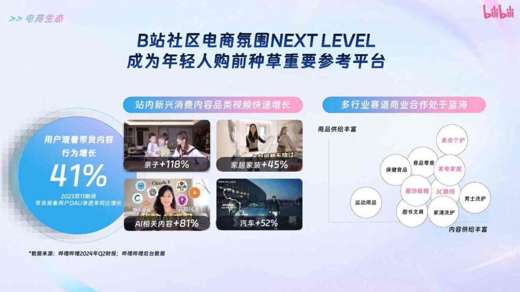 图片[3]-2025 B无忧好物集招商通案-千文网