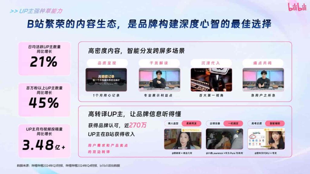 图片[4]-2025 B无忧好物集招商通案-千文网