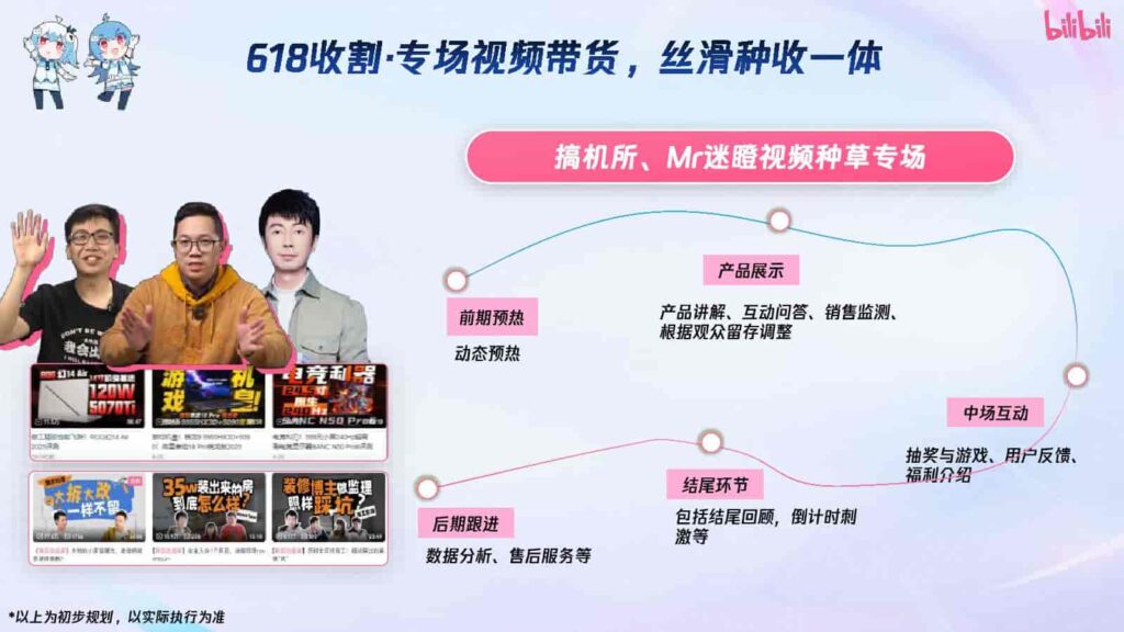 图片[11]-2025 B无忧好物集招商通案-千文网