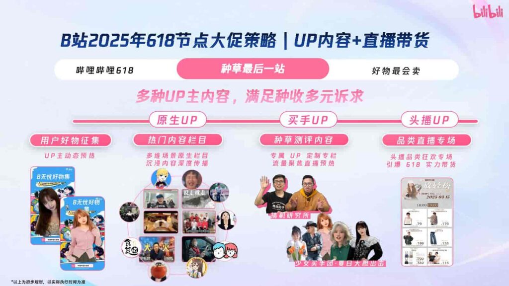 图片[5]-2025 B无忧好物集招商通案-千文网