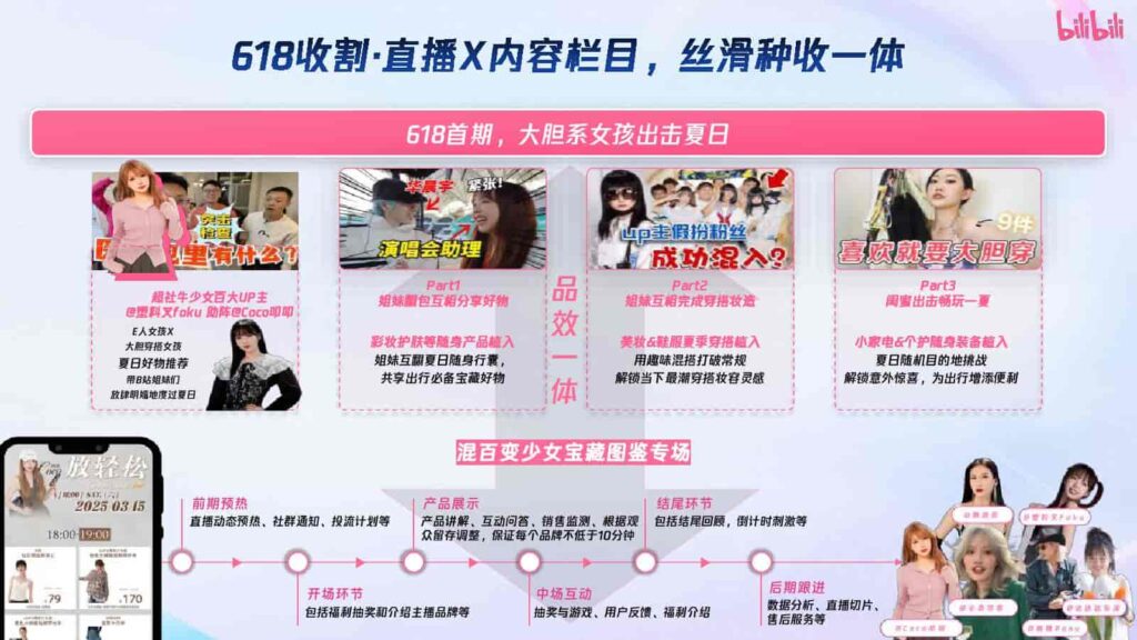 图片[10]-2025 B无忧好物集招商通案-千文网