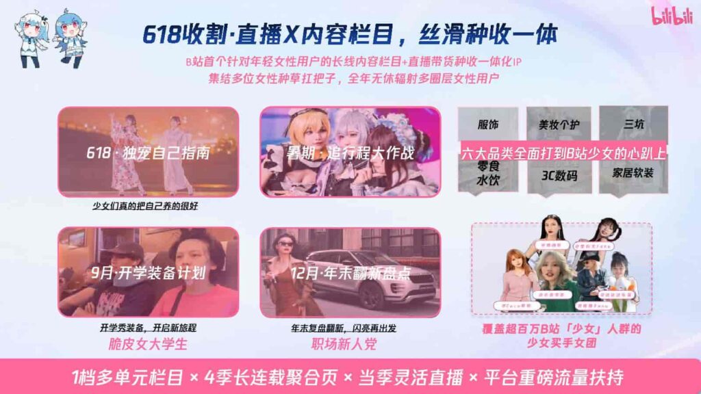 图片[9]-2025 B无忧好物集招商通案-千文网