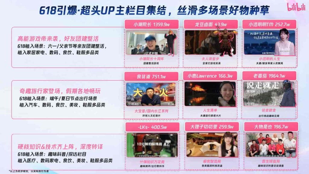 图片[8]-2025 B无忧好物集招商通案-千文网