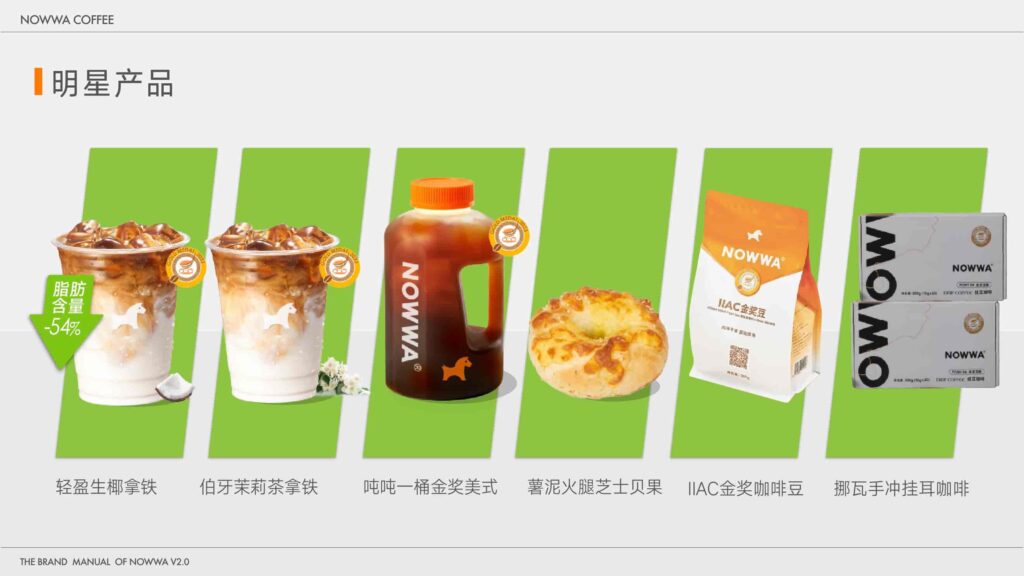 图片[32]-2025 NOWWA 挪瓦咖啡品牌手册-千文网