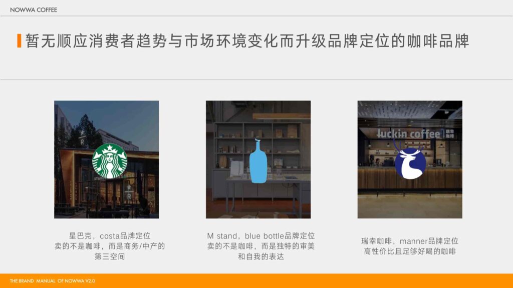 图片[29]-2025 NOWWA 挪瓦咖啡品牌手册-千文网