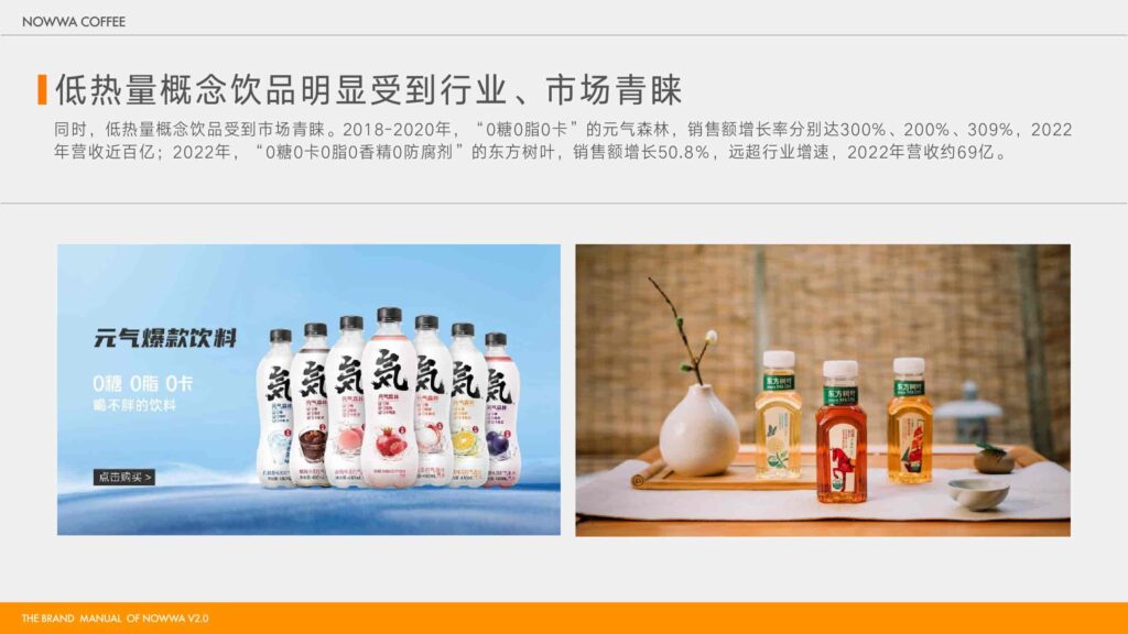 图片[28]-2025 NOWWA 挪瓦咖啡品牌手册-千文网