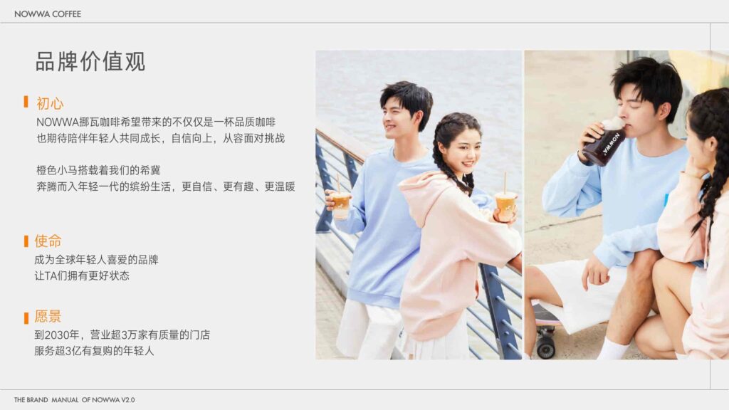 图片[26]-2025 NOWWA 挪瓦咖啡品牌手册-千文网