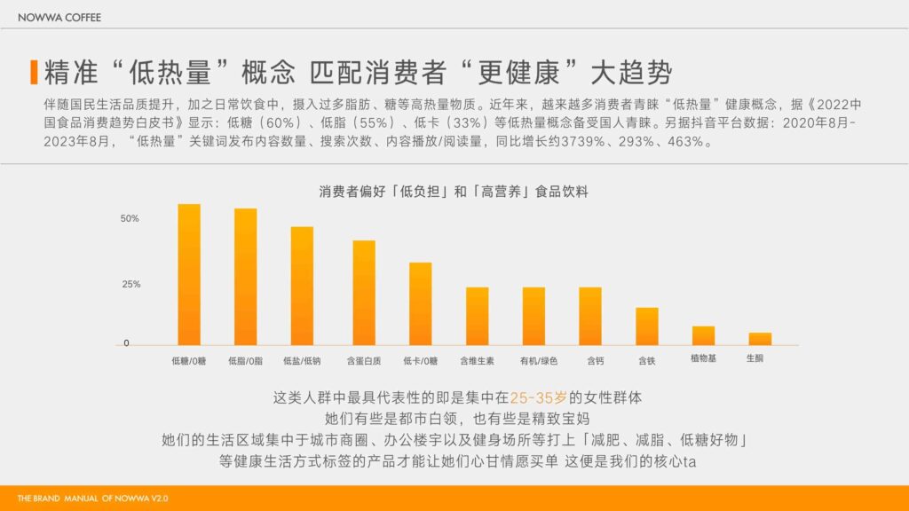 图片[27]-2025 NOWWA 挪瓦咖啡品牌手册-千文网