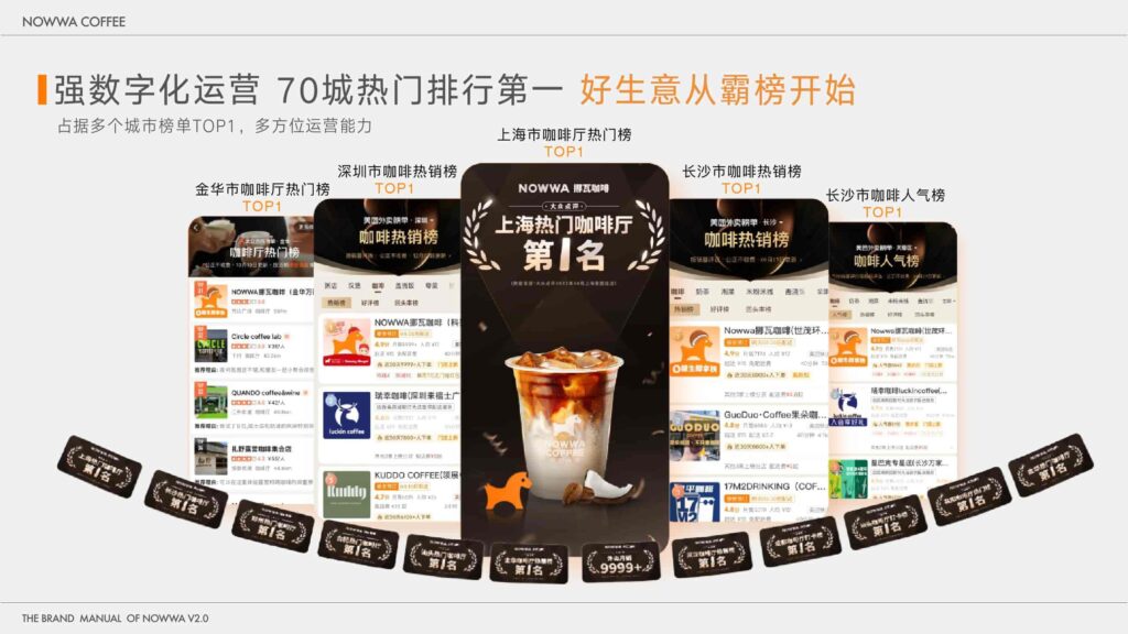 图片[16]-2025 NOWWA 挪瓦咖啡品牌手册-千文网