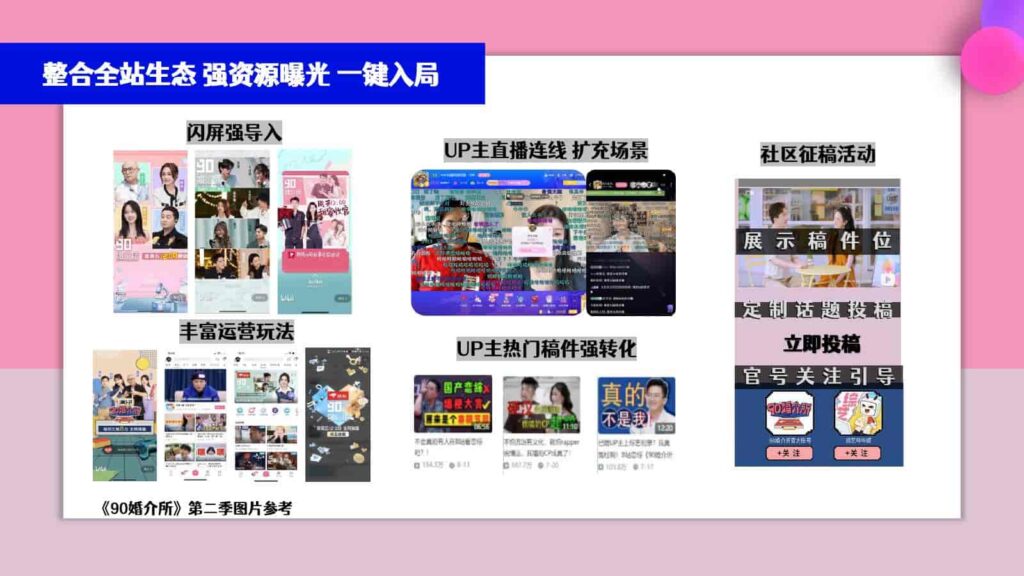 图片[25]-2025B站年番综艺品牌《90婚介所》招商通案-千文网