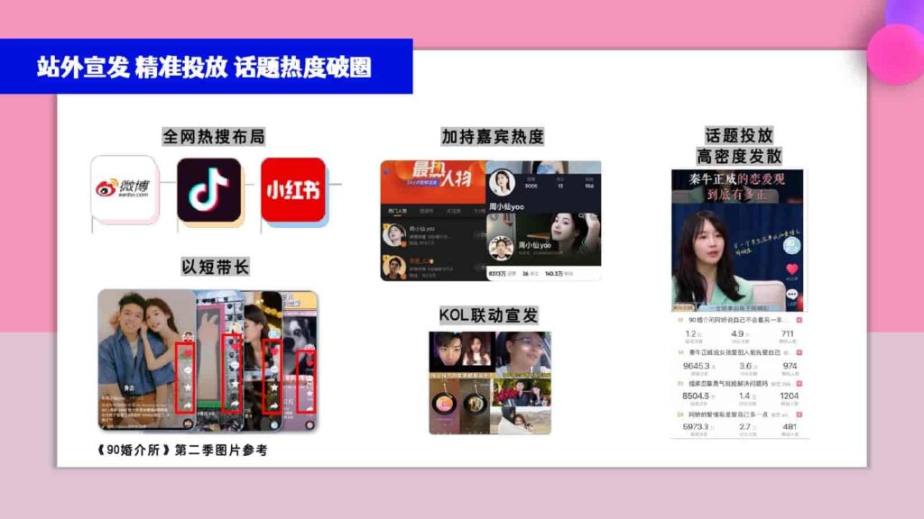 图片[26]-2025B站年番综艺品牌《90婚介所》招商通案-千文网