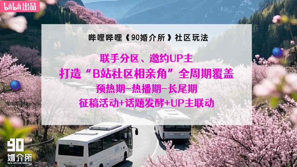 图片[21]-2025B站年番综艺品牌《90婚介所》招商通案-千文网