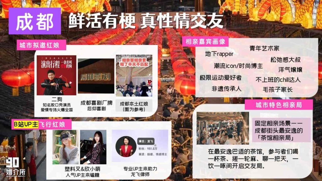 图片[17]-2025B站年番综艺品牌《90婚介所》招商通案-千文网