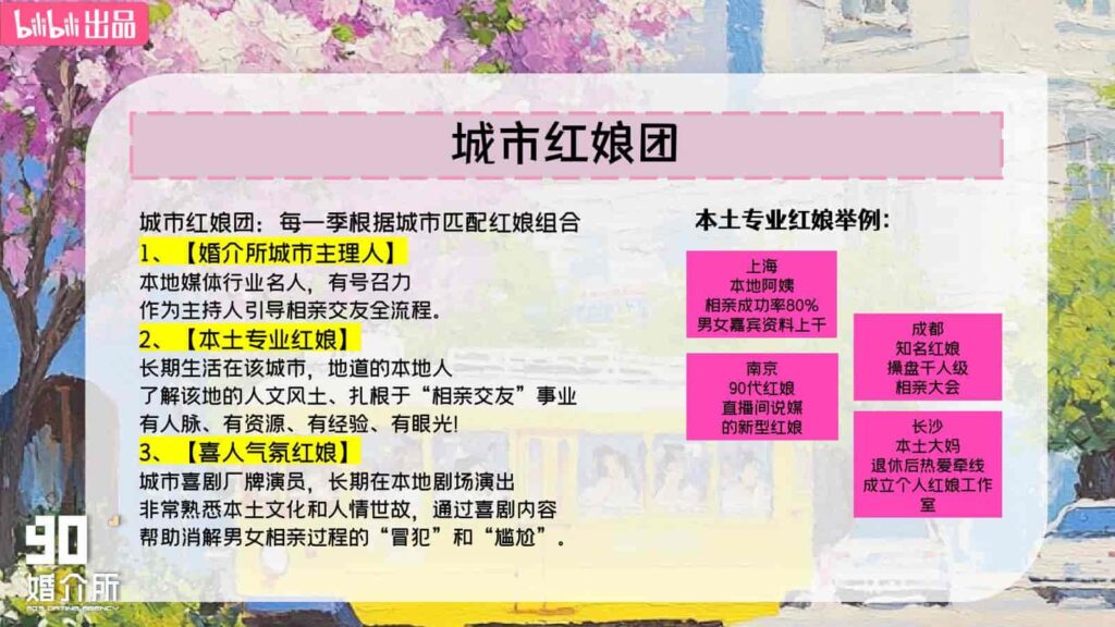 图片[9]-2025B站年番综艺品牌《90婚介所》招商通案-千文网