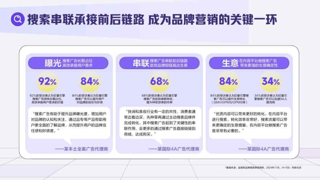 图片[5]-2025抖音搜索品牌广告营销价值手册-千文网