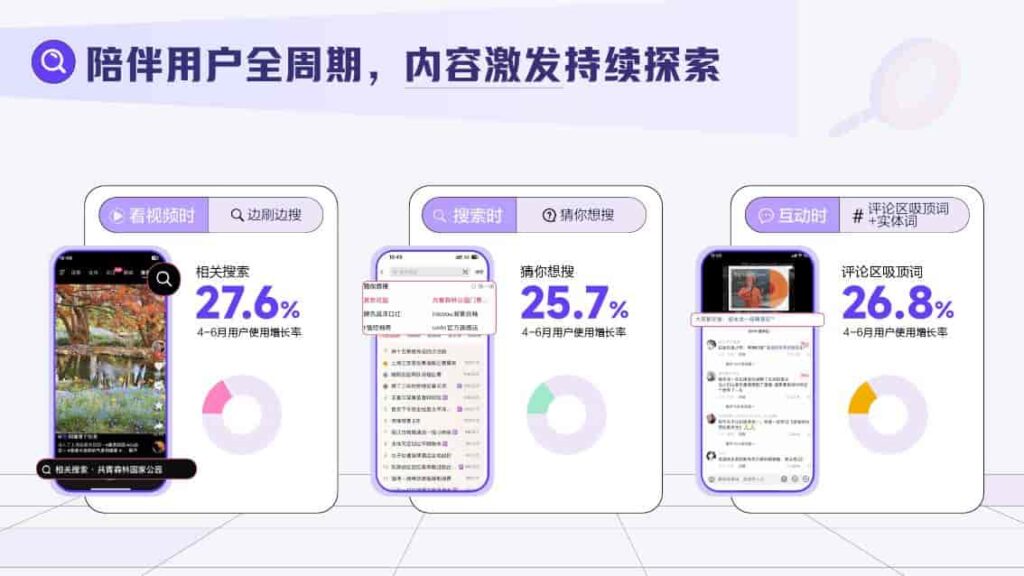图片[9]-2025抖音搜索品牌广告营销价值手册-千文网