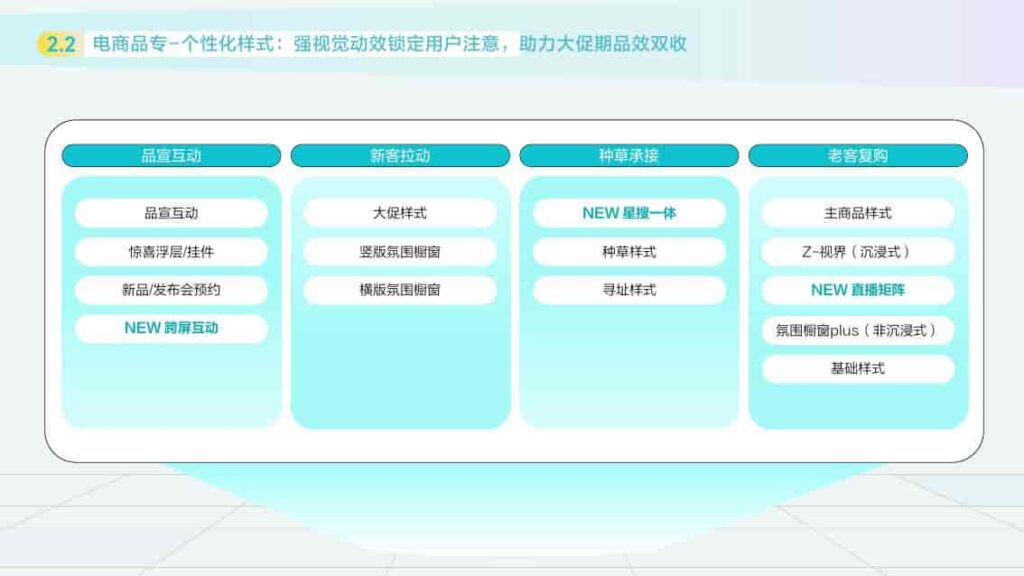 图片[26]-2025抖音搜索品牌广告营销价值手册-千文网