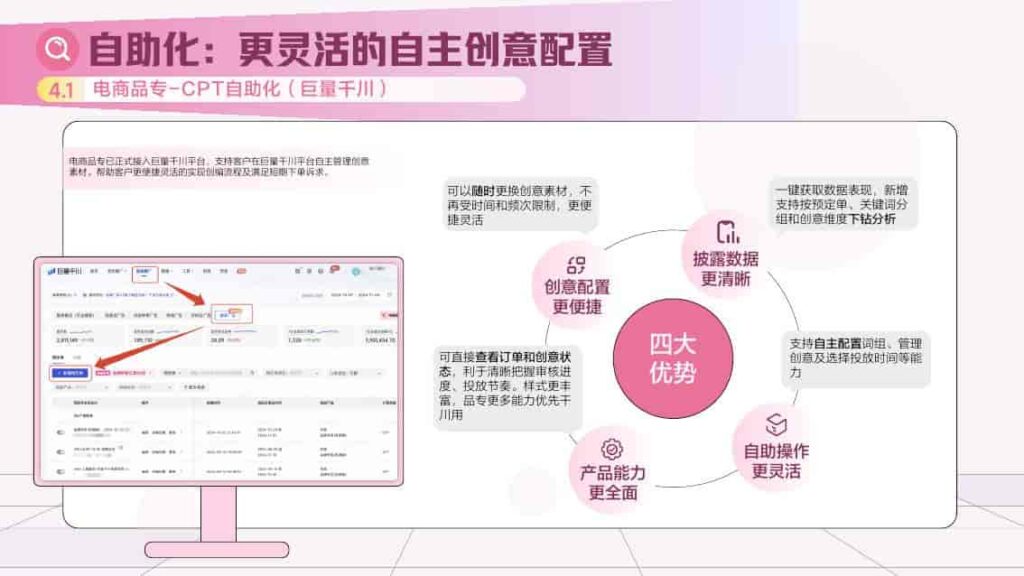图片[34]-2025抖音搜索品牌广告营销价值手册-千文网