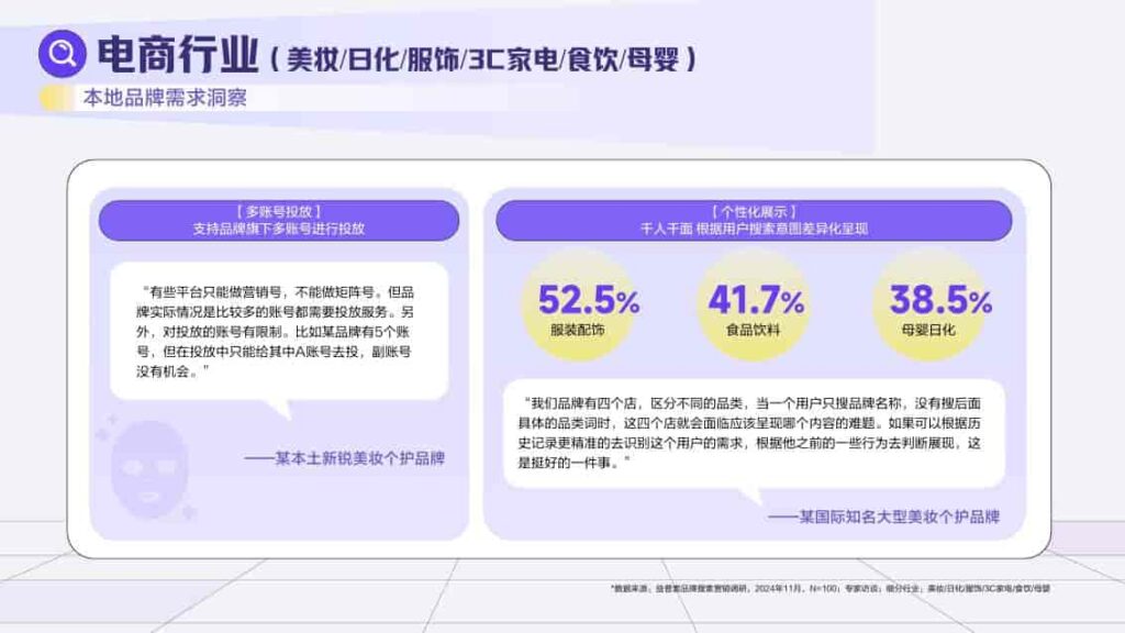 图片[38]-2025抖音搜索品牌广告营销价值手册-千文网