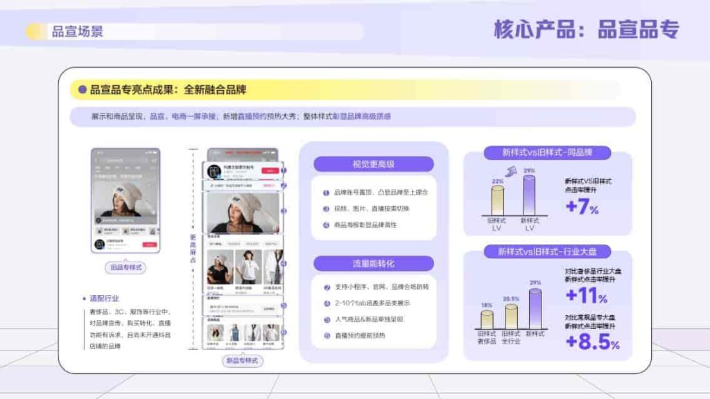 图片[48]-2025抖音搜索品牌广告营销价值手册-千文网