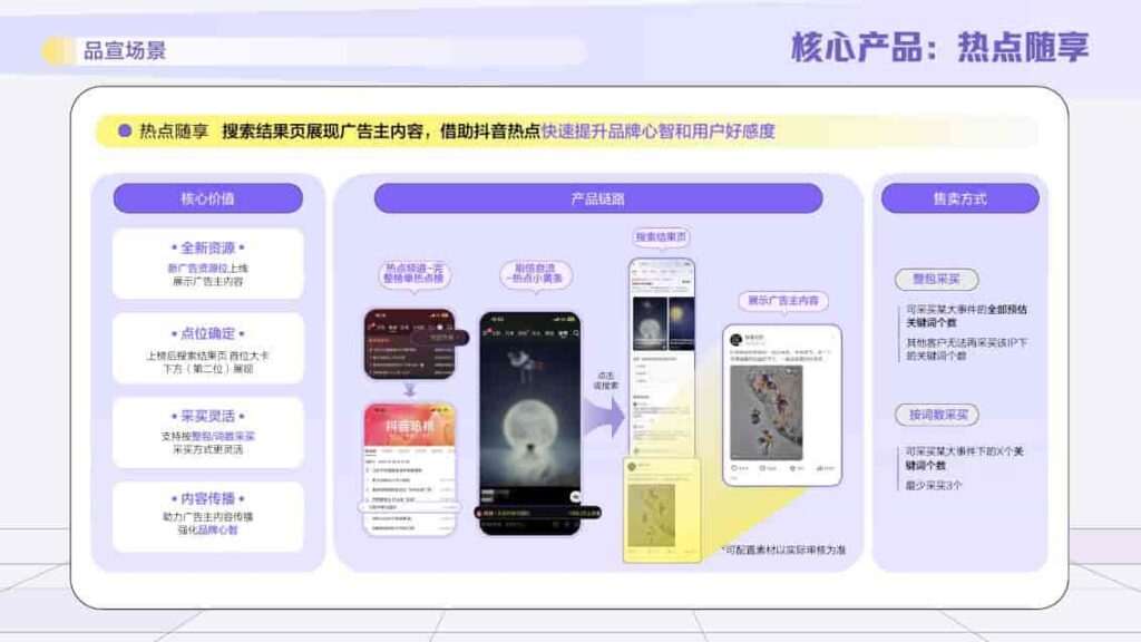 图片[49]-2025抖音搜索品牌广告营销价值手册-千文网