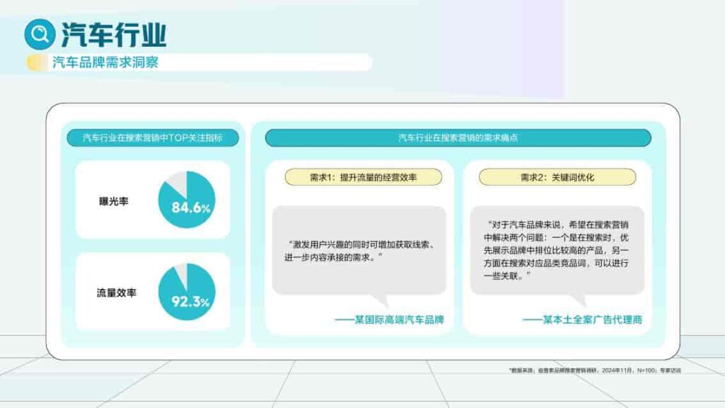 图片[51]-2025抖音搜索品牌广告营销价值手册-千文网