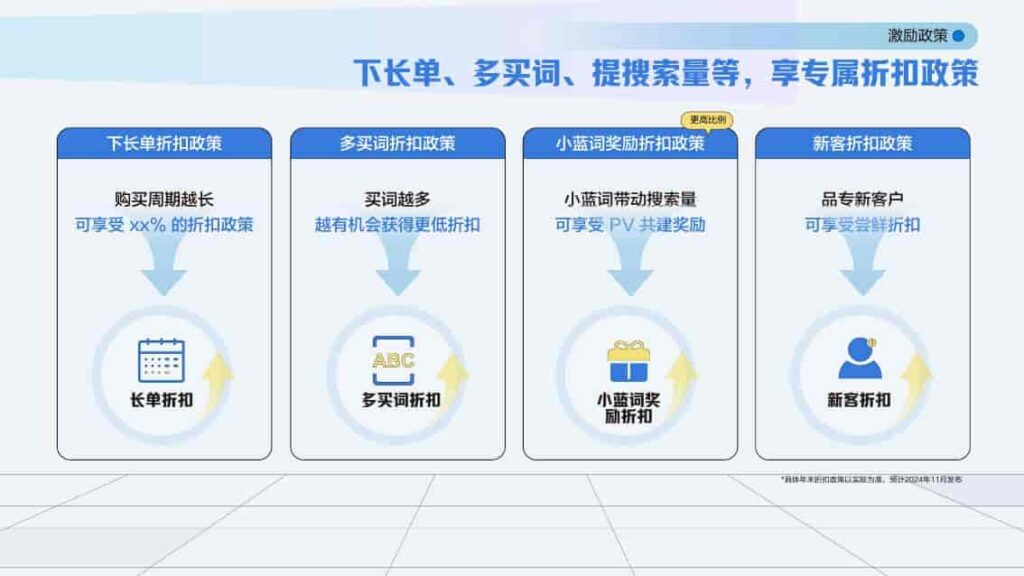 图片[62]-2025抖音搜索品牌广告营销价值手册-千文网