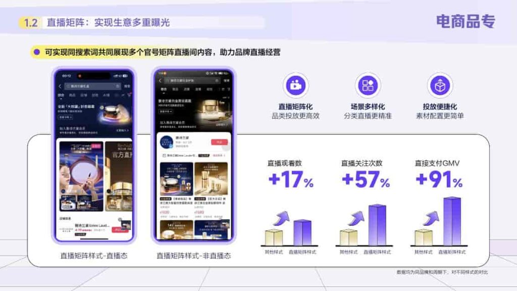 图片[23]-2025抖音搜索品牌广告营销价值手册-千文网