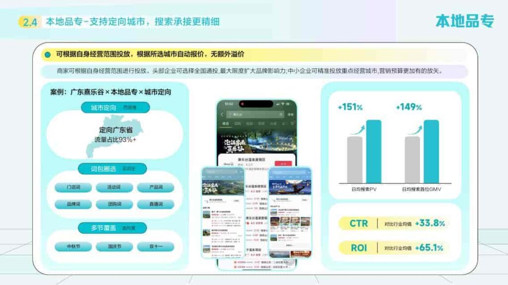 图片[30]-2025抖音搜索品牌广告营销价值手册-千文网