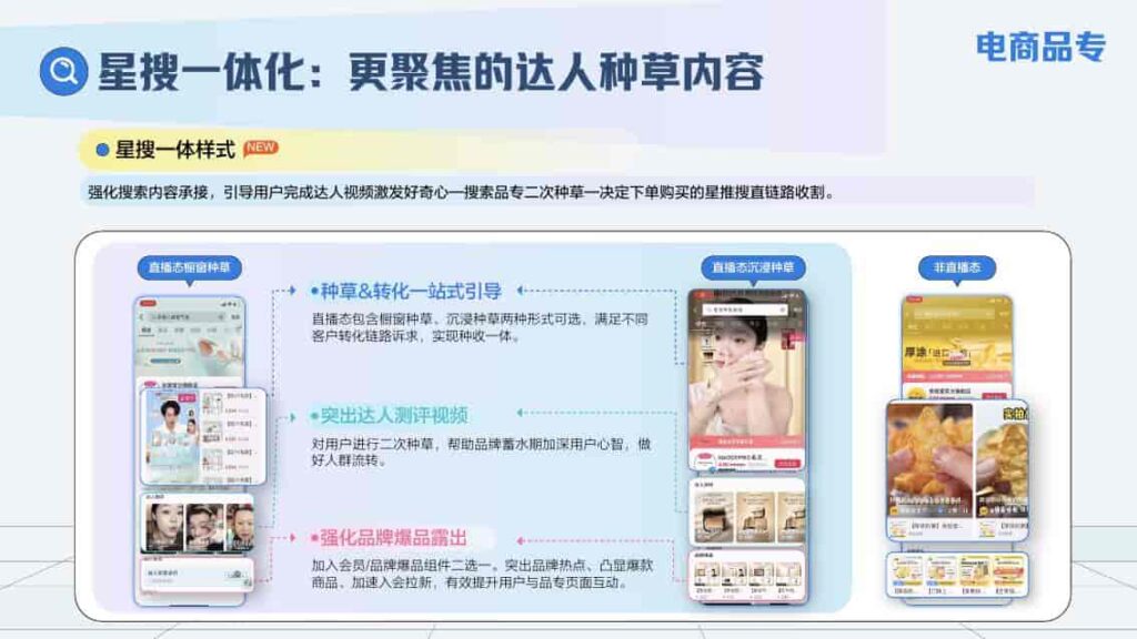 图片[31]-2025抖音搜索品牌广告营销价值手册-千文网