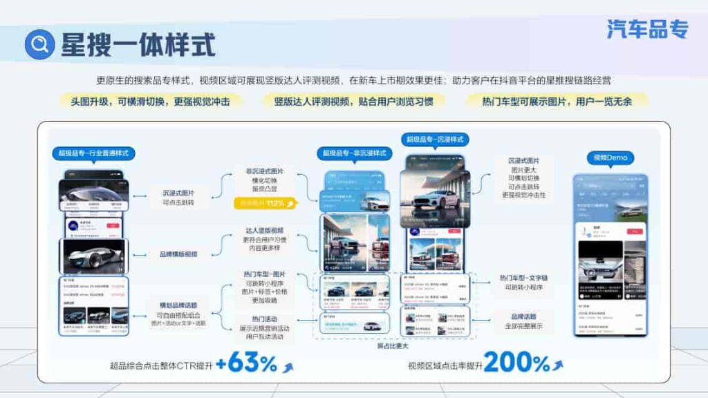 图片[33]-2025抖音搜索品牌广告营销价值手册-千文网