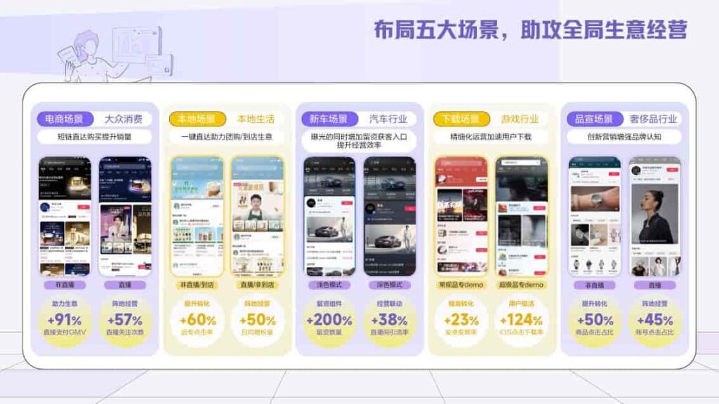 图片[37]-2025抖音搜索品牌广告营销价值手册-千文网