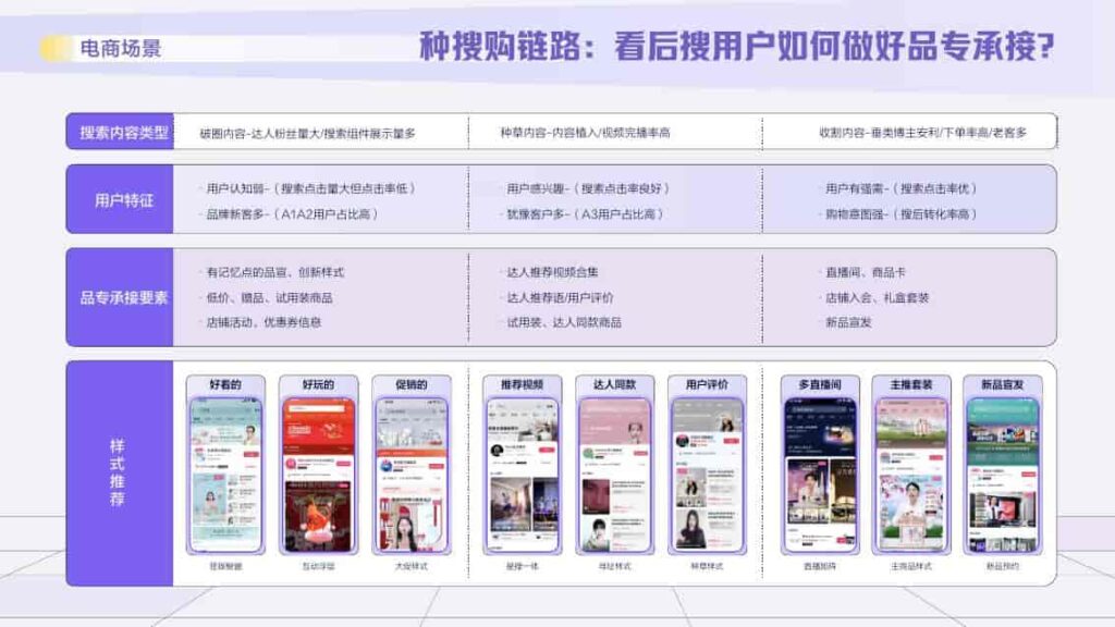 图片[42]-2025抖音搜索品牌广告营销价值手册-千文网