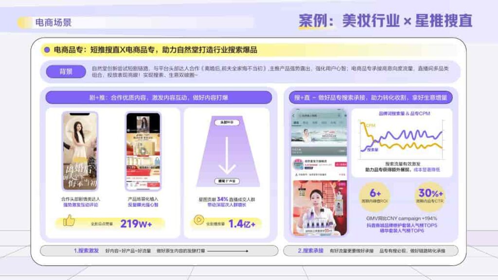 图片[44]-2025抖音搜索品牌广告营销价值手册-千文网