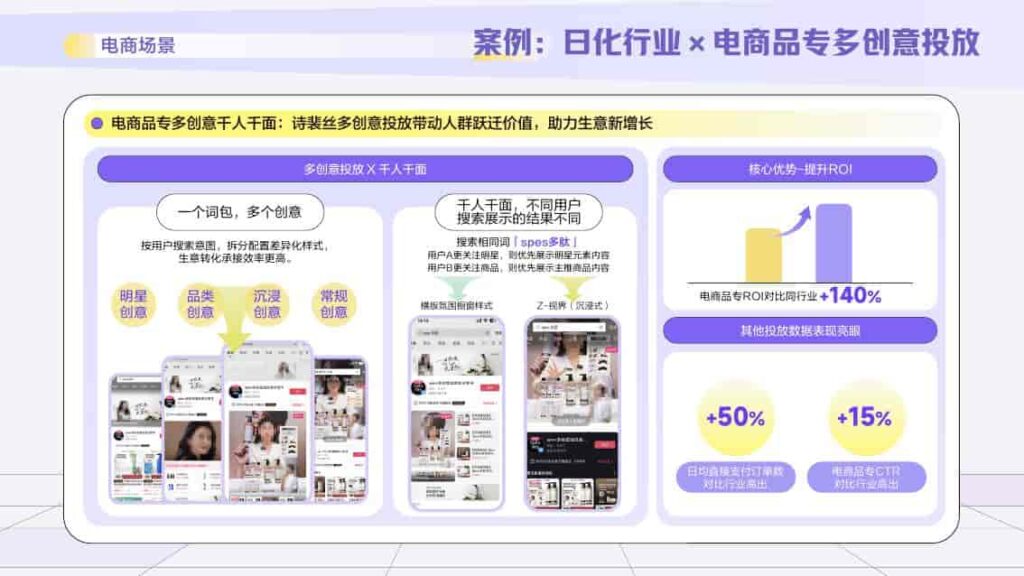 图片[45]-2025抖音搜索品牌广告营销价值手册-千文网