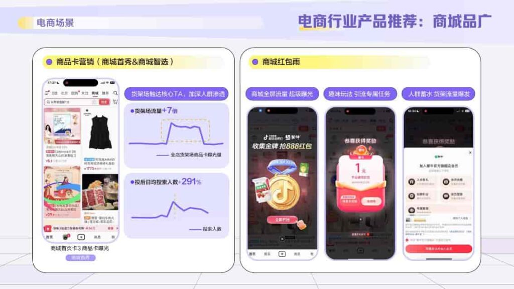 图片[46]-2025抖音搜索品牌广告营销价值手册-千文网