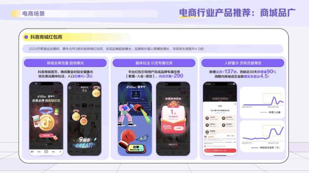 图片[47]-2025抖音搜索品牌广告营销价值手册-千文网
