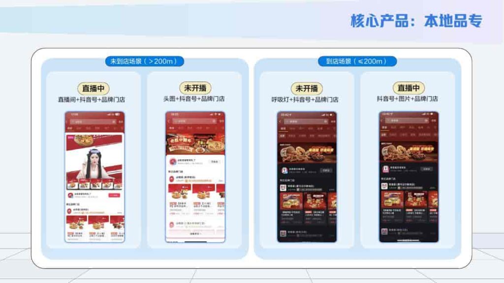 图片[56]-2025抖音搜索品牌广告营销价值手册-千文网