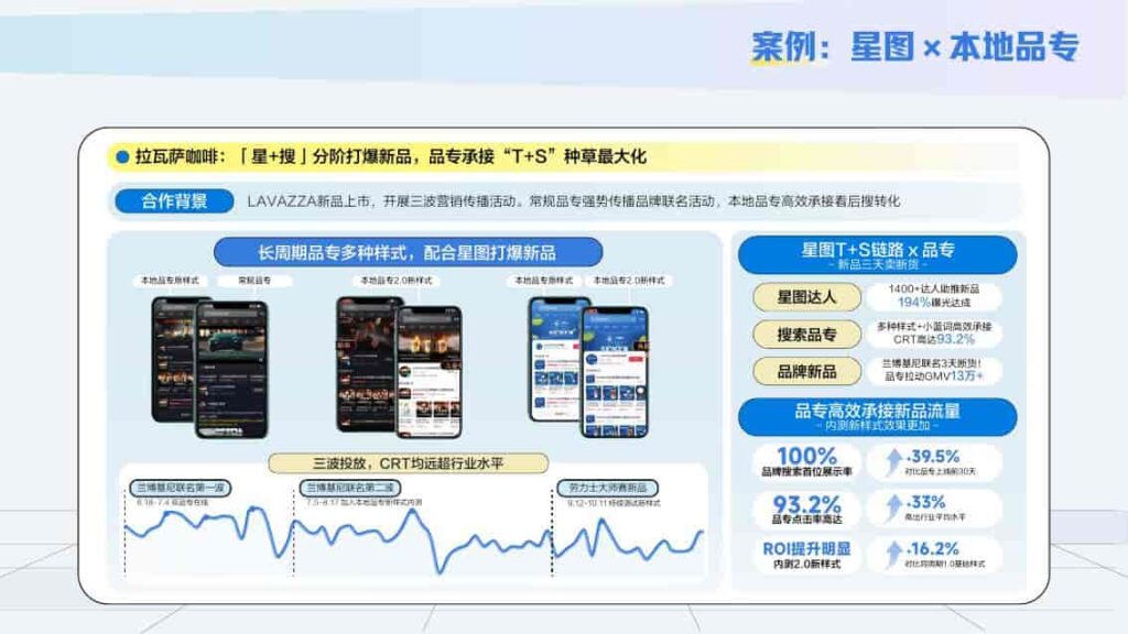 图片[58]-2025抖音搜索品牌广告营销价值手册-千文网