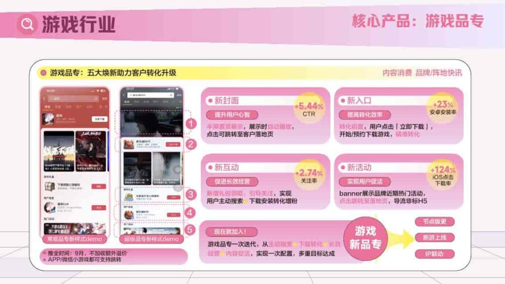 图片[60]-2025抖音搜索品牌广告营销价值手册-千文网
