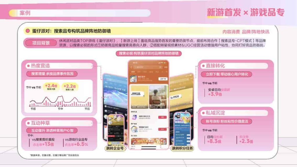 图片[61]-2025抖音搜索品牌广告营销价值手册-千文网