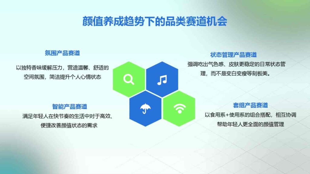 图片[39]-2025年Z世代健康消费趋势报告-千文网