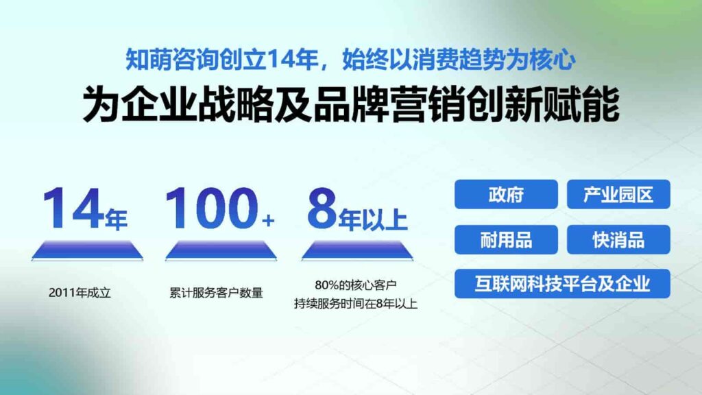 图片[79]-2025年Z世代健康消费趋势报告-千文网