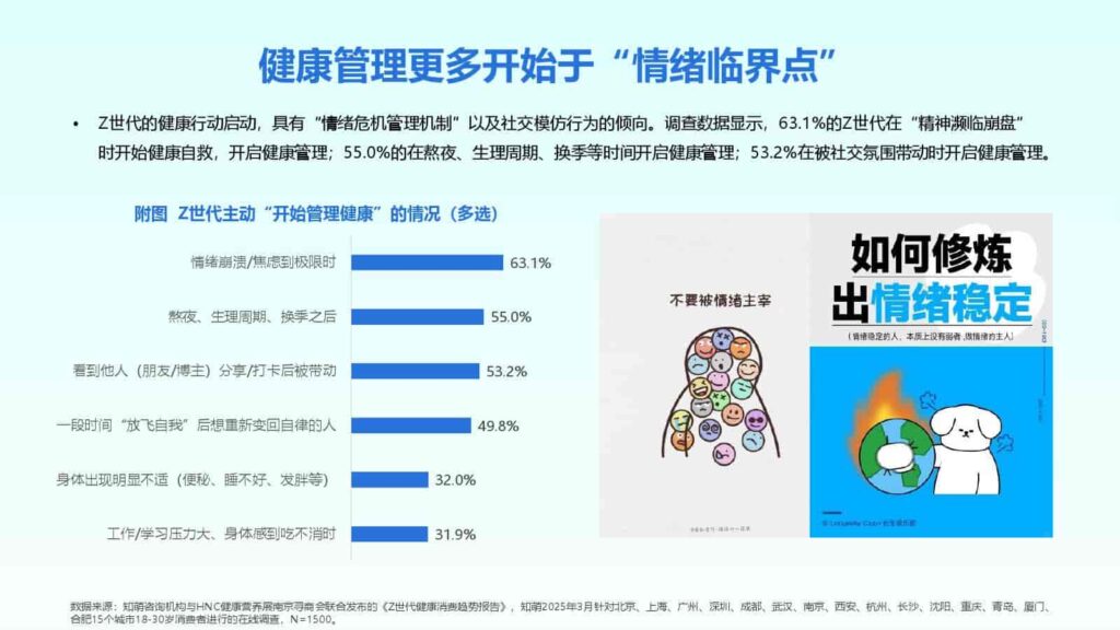 图片[18]-2025年Z世代健康消费趋势报告-千文网