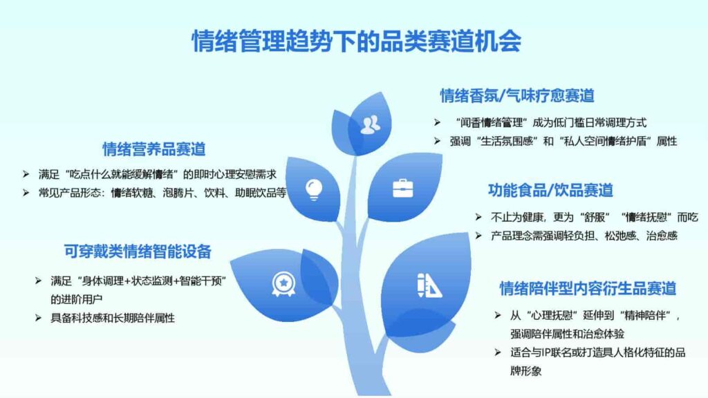 图片[65]-2025年Z世代健康消费趋势报告-千文网