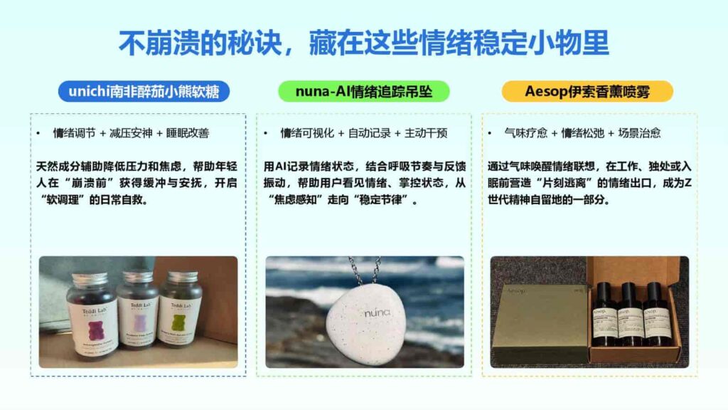 图片[64]-2025年Z世代健康消费趋势报告-千文网